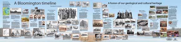 Bloomington Timeline--A fusion of our geological and cultural heritage.